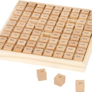 Table de multiplication 1x1