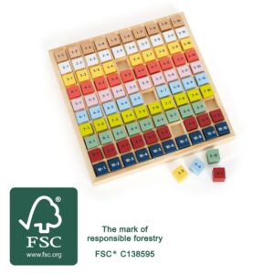 Table de multiplication multicolore "Educate"