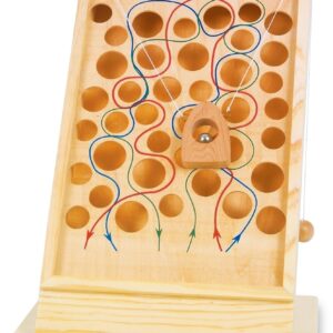 Le sentier à parcourir